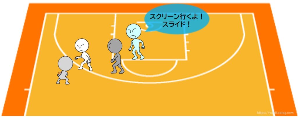 バスケットボールのスクリーンのシーン_スライド