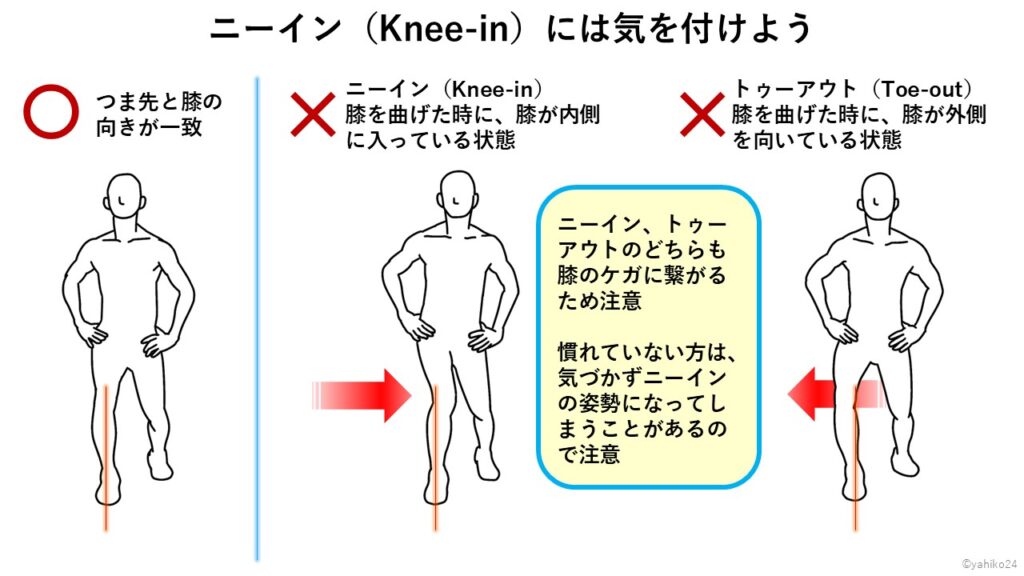 ニーイン（Knee-in）には気を付けよう