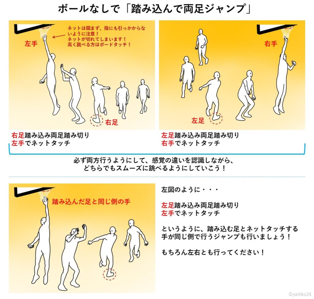 ボールなしで「踏み込んで両足ジャンプ」