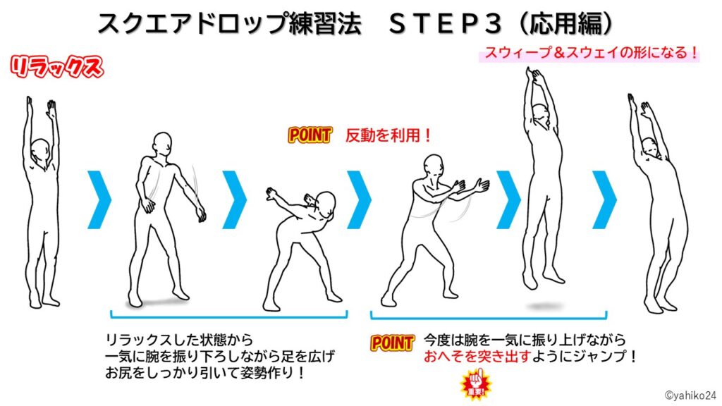 姿勢のドロップ_スクエアドロップ練習法　ＳＴＥＰ３（応用編）