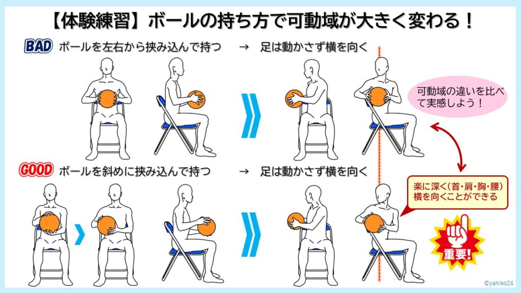 【体験練習】ボールの持ち方で可動域が大きく変わる！
