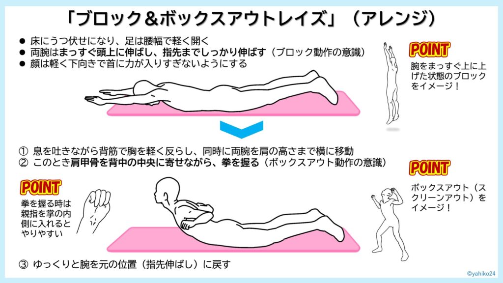 【バスケ】「ブロック＆ボックスアウトレイズ」（アレンジ）